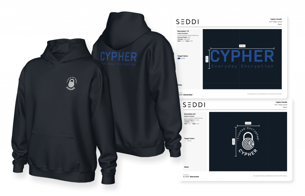 3D apparel with techpack